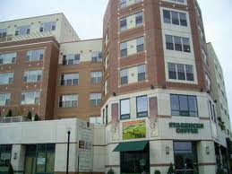 Condo Renters Insurance